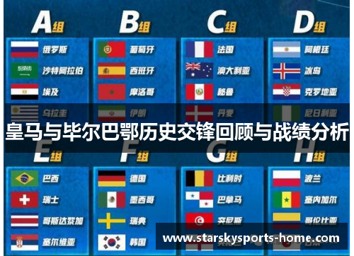 皇马与毕尔巴鄂历史交锋回顾与战绩分析